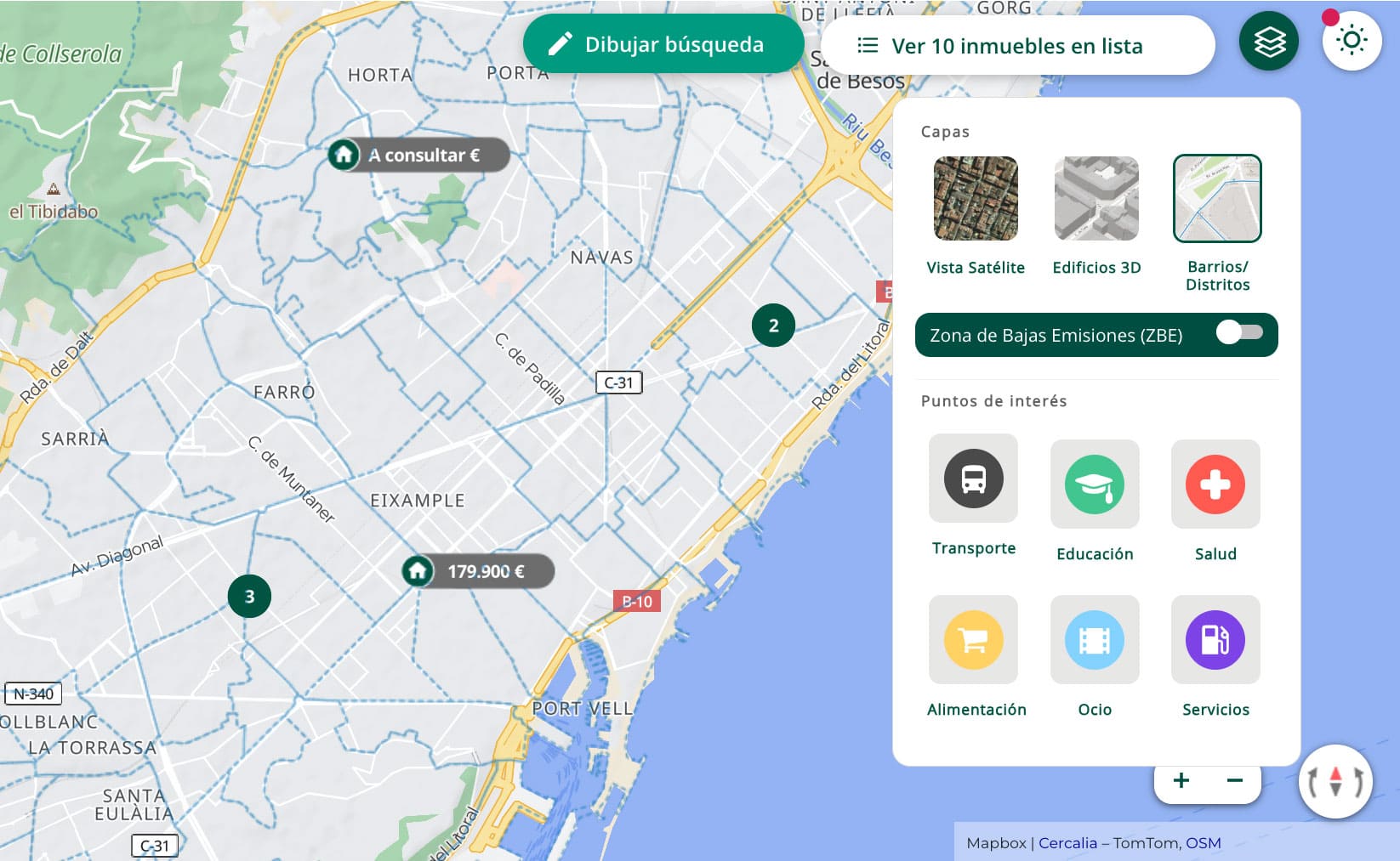 Soluciones inmobiliarias barrios Barcelona
